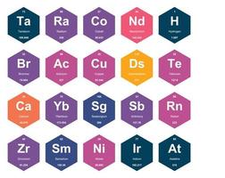 20 tabela periódica do design do pacote de ícones de elementos vetor