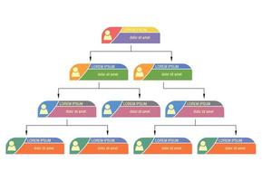 conceito de estrutura de negócios colorido, esquema de organograma corporativo com ícones de pessoas. ilustração vetorial. vetor