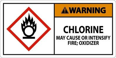 aviso cloro pode causar ou intensificar o sinal de ghs de incêndio vetor