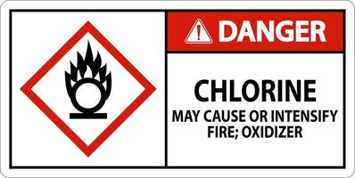 perigo cloro pode causar ou intensificar o sinal de ghs de incêndio vetor
