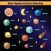 coleção de desenhos animados do sistema solar vetor