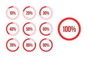 coleção de diagramas de círculo de porcentagem de infográfico vermelho de 10 a 100. círculos de carregamento por cento para web design, interface de usuário da interface do usuário ou indicador de infográfico. vetor