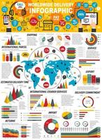 e-commerce de entrega mundial, infográficos vetoriais vetor