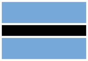 bandeira nacional do botswana - ícone de cor plana. vetor