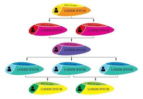 conceito de estrutura de negócios colorido, esquema de organograma corporativo com ícones de pessoas. ilustração vetorial. vetor