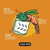 design de postagem e descrição de conteúdo em comida de rolo de camarão com pepino vetor