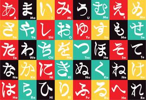 Pacote de vetores de letras japonesas