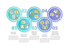 modelo de infográfico de círculo de organização de evento pequeno. organização. visualização de dados com 5 etapas. gráfico de informações da linha do tempo editável. layout de fluxo de trabalho com ícones de linha vetor