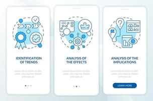 o gerenciamento de tendências inclui tela de aplicativo móvel de integração azul. passo a passo de negociação instruções gráficas editáveis de 3 etapas com conceitos lineares. interface do usuário, ux, modelo de gui vetor