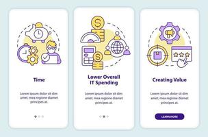 campos de consultoria de inicialização integrando a tela do aplicativo móvel. criando valor passo a passo instruções gráficas editáveis em 3 etapas com conceitos lineares. interface do usuário, ux, modelo de gui vetor