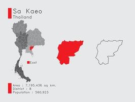 posição sa kaeo na tailândia um conjunto de elementos infográficos para a província. e população e esboço do distrito da área. vetor com fundo cinza.