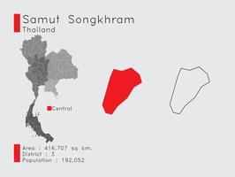 samut songkhram posiciona na tailândia um conjunto de elementos infográficos para a província. e população e esboço do distrito da área. vetor com fundo cinza.