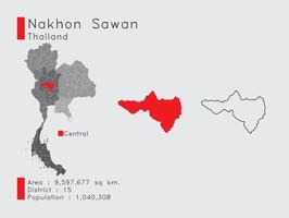 posição de nakhon sawan na tailândia um conjunto de elementos infográficos para a província. e população e esboço do distrito da área. vetor com fundo cinza.