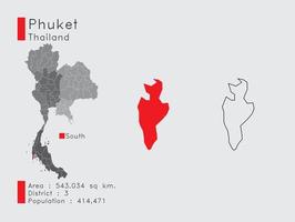posição de phuket na tailândia um conjunto de elementos infográficos para a província. e população e esboço do distrito da área. vetor com fundo cinza.