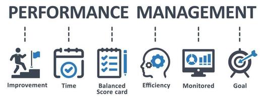 ícone de gerenciamento de desempenho - ilustração vetorial. desempenho, gestão, melhoria, Balanced Scorecard, escopo, eficiência, meta, infográfico, modelo, conceito, banner, conjunto de ícones, ícones. vetor