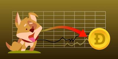 esquema de queda de dogecoin multicolorido e desenho de cachorro de desenho animado para design de site, impressão. infográficos dogecoin. ilustração vetorial. vetor