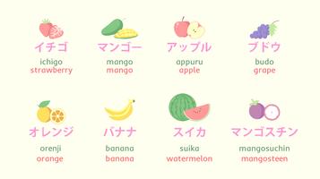 Letras japonesas para frutas Vector grátis