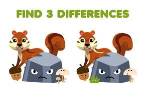 jogo educacional para crianças encontra três diferenças entre dois esquilos fofos de desenho animado atrás da planilha de natureza imprimível da rocha vetor