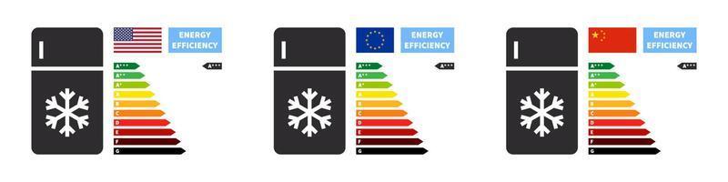 eletrodomésticos e classificação de eficiência energética. eficiência energética e gráfico de classificação. ilustração vetorial vetor