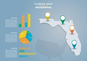 Vector do Mapa da Flórida