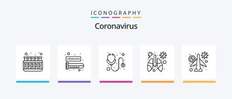 pacote de ícones da linha 5 do coronavírus, incluindo proteção. escorrendo. proteção. nariz. infecção. design de ícones criativos vetor