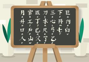 Letras japonesas no vetor do quadro preto
