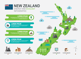 Infografia do mapa da Nova Zelândia vetor
