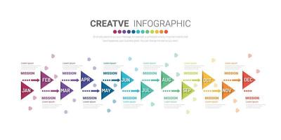 design de elementos de infográficos para todo o mês vetor