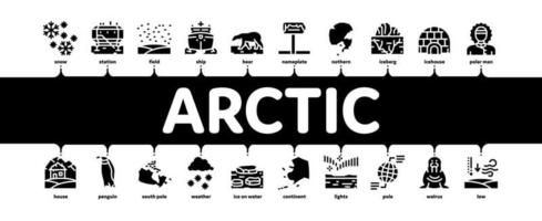 vetor de banner infográfico mínimo ártico e antártico