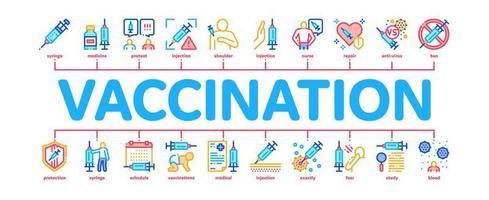 vetor de banner infográfico mínimo de seringa de vacinação
