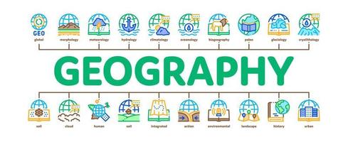 vetor de banner infográfico mínimo de educação em geografia