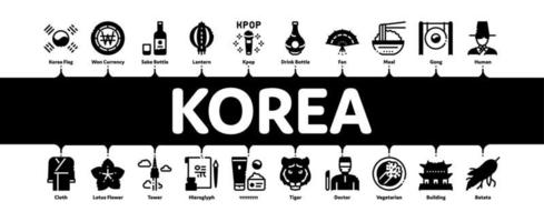 vetor de banner infográfico mínimo da coreia