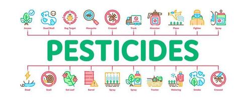 vetor de banner infográfico mínimo químico de pesticidas