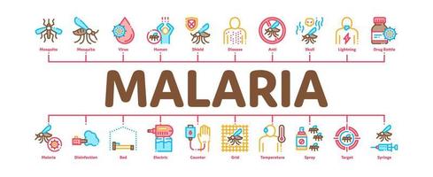 malária doença dengue infográfico mínimo vetor de banner