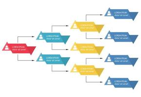 conceito de estrutura de negócios colorido, esquema de organograma corporativo com ícones de pessoas. ilustração vetorial. vetor