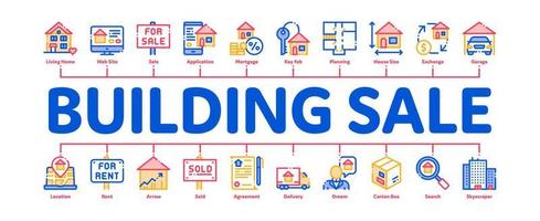 vetor de banner infográfico mínimo de venda de casa de construção