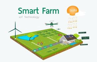 sistema de estrutura inteligente conecta equipamentos agrícolas modernos vetor