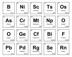 20 tabela periódica do design do pacote de ícones de elementos vetor