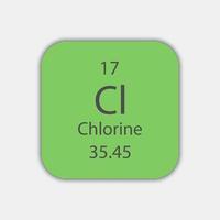 símbolo de cloro. elemento químico da tabela periódica. ilustração vetorial. vetor