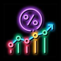 crescer por cento ilustração do ícone de brilho neon vetor