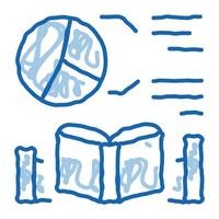 pesquisador de matemática doodle ícone ilustração desenhada à mão vetor