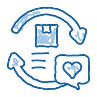 empresa e cliente relacionamento circular ícone doodle ilustração desenhada à mão vetor