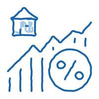 infográfico de crescimento imobiliário ícone de doodle ilustração desenhada à mão vetor