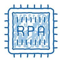 ícone de doodle de chip rpa ilustração desenhada à mão vetor