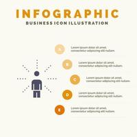 consciência sentir percepção humana sentido ícone sólido infográficos fundo de apresentação de 5 passos vetor