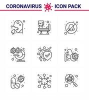 covid19 corona vírus contaminação prevenção ícone azul 25 pack como vírus da doença respirar microscópio bactérias virais coronavírus 2019nov elementos de design do vetor da doença