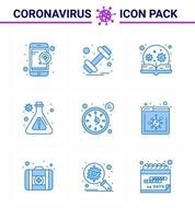 9 pacote de ícones de epidemia de coronavírus azul sugam como segundos pesquisa educação vírus de laboratório vírus viral doença 2019nov vetor elementos de design