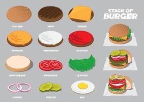 pilha de camadas de hambúrguer com várias coberturas de ingredientes vetor