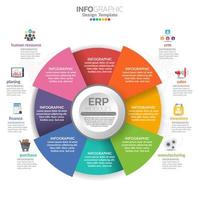 infográfico de módulos de ERP de planejamento de recursos empresariais com desenho de diagrama, gráfico e ícone.