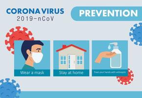 banner de prevenção de coronavírus